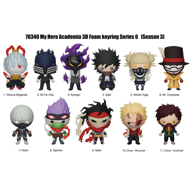 My Hero Academia 3D Figural Bag Clips Series 6 image 2